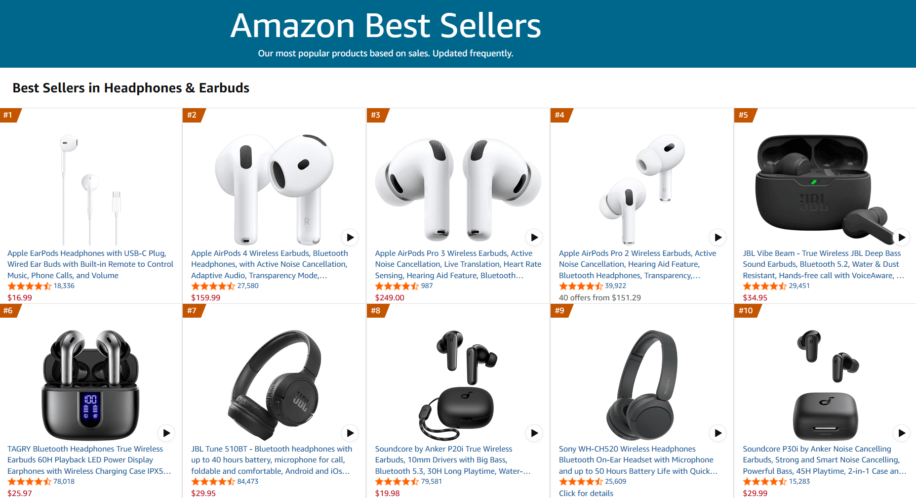 苹果、JBL、声阔表现突出 这些蓝牙耳机